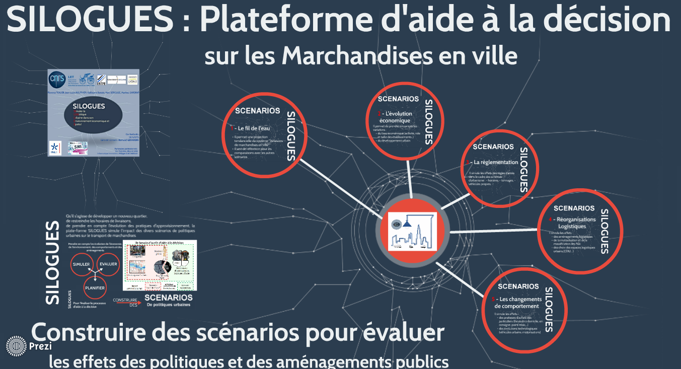 Prezi Silogues
